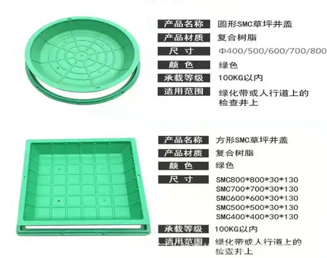 丰宁树脂复合种植井盖展示
